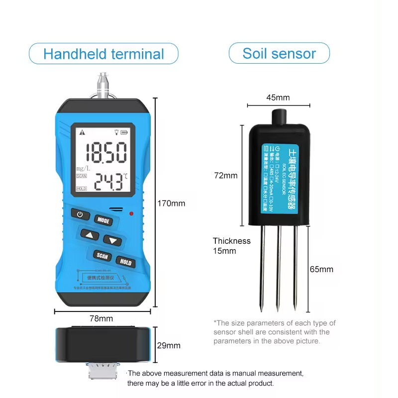 مجموعة اختبار التربة الزراعية  - مراجعة Soil Moisture Sensor وسعره